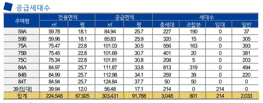 23.03.14_우암2_상담북(F)_2-1.png