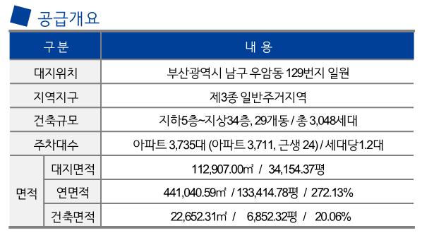 23.03.14_우암2_상담북(F)_2.png