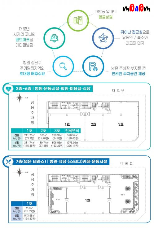 7.10.대방탑메디컬빌딩_광고팜플렛(교보신탁) (1)_2-2.jpg