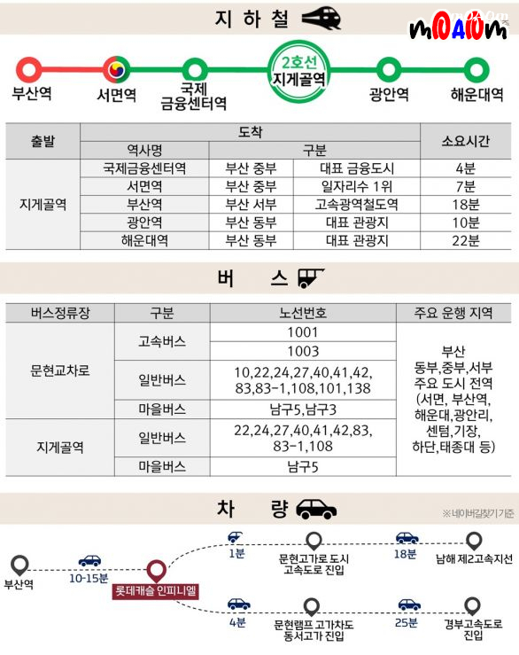 ★롯데캐슬 인피니엘 브리핑북_조직영업배포용(06.05)★_8-2.jpg