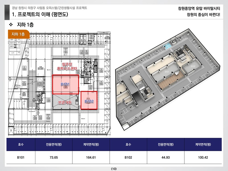 창원중앙역유탑바이탈시티상업시설교육자료(예원플래닝)210124.pdf_page_10.jpg