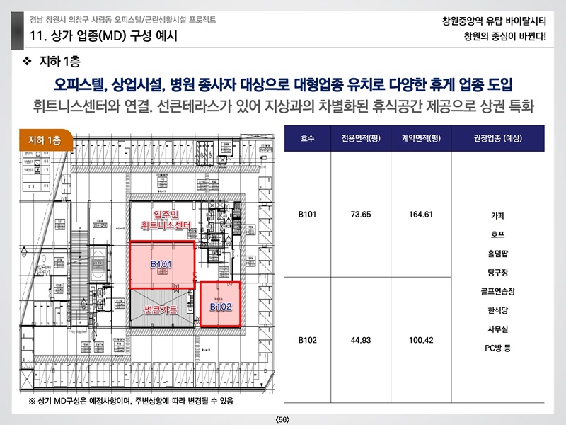 창원중앙역유탑바이탈시티상업시설교육자료(예원플래닝)210124.pdf_page_56.jpg