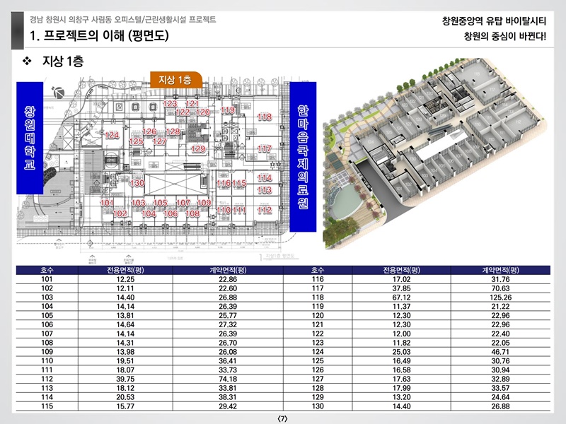 창원중앙역유탑바이탈시티상업시설교육자료(예원플래닝)210124.pdf_page_07.jpg