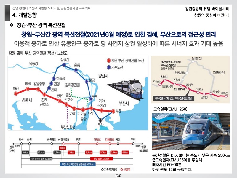 창원중앙역유탑바이탈시티상업시설교육자료(예원플래닝)210124.pdf_page_24.jpg