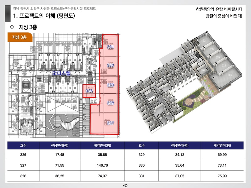 창원중앙역유탑바이탈시티상업시설교육자료(예원플래닝)210124.pdf_page_09.jpg