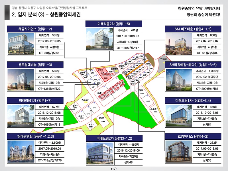 창원중앙역유탑바이탈시티상업시설교육자료(예원플래닝)210124.pdf_page_17.jpg